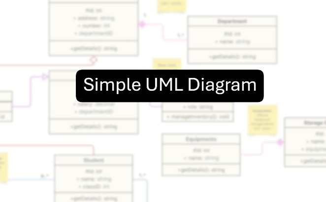 UML PDF